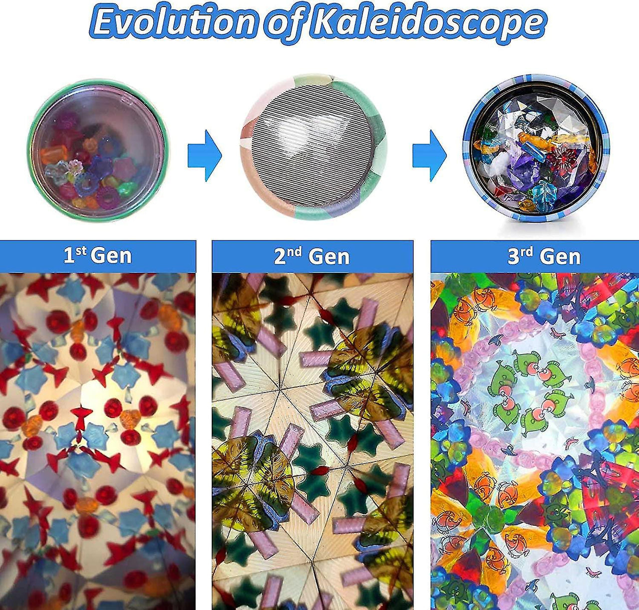 Kaleidoscope kid toy 5inch