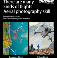 Thumbnail for S28 GPS Professional Drone With 4K HD Dual Camera