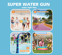 Thumbnail for Summer Electric Water Gun