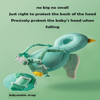 Thumbnail for Baby Head Protection Pillow