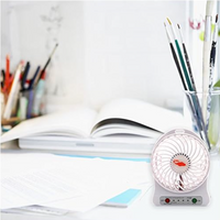 Thumbnail for Mini USB Table Fan