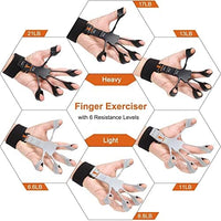 Thumbnail for 5-Finger Silicone Wrist Chest Expander