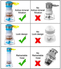 Thumbnail for 360 Adjustable Kitchen Sink Faucet - 2 Pcs
