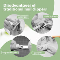 Thumbnail for Mini Electric Nail Clipper with LED Light Safe And Quiet Nail Trimmer