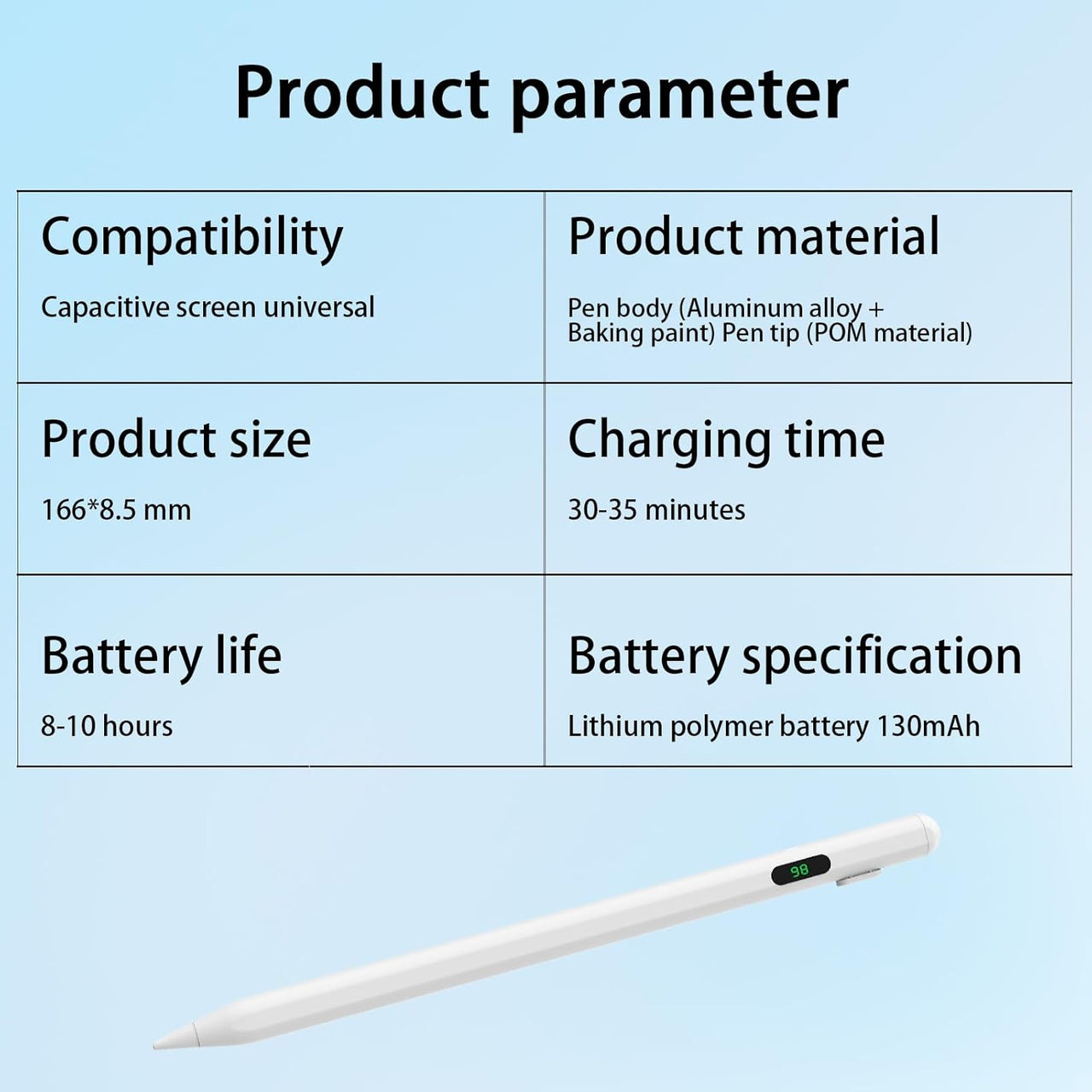 Universal Magnetic Stylus Pen