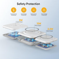 Thumbnail for 3-in-1 Foldable MagSafe Wireless Charging Pocket Size