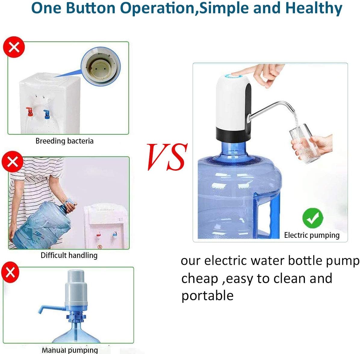 Automatic Wireless Electric Water Bottle Pump