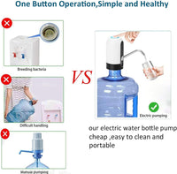 Thumbnail for Automatic Wireless Electric Water Bottle Pump