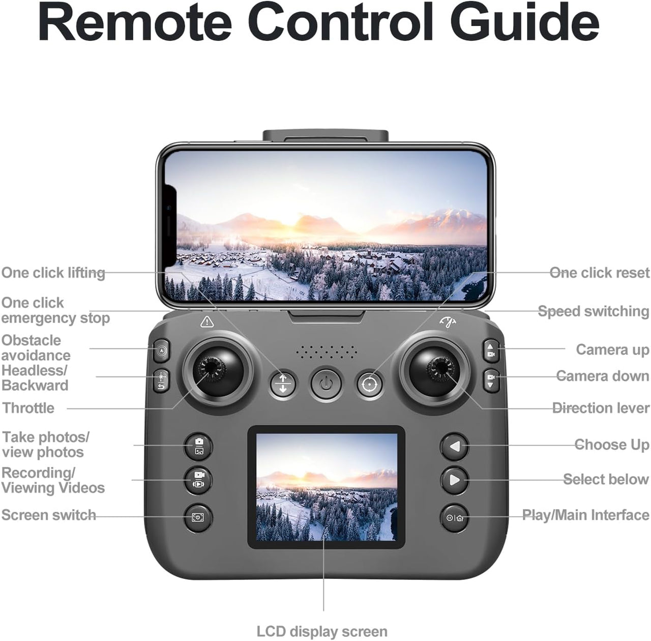 J6 P Intelligent Aerial Drone With Triple Camera And LCD Remote