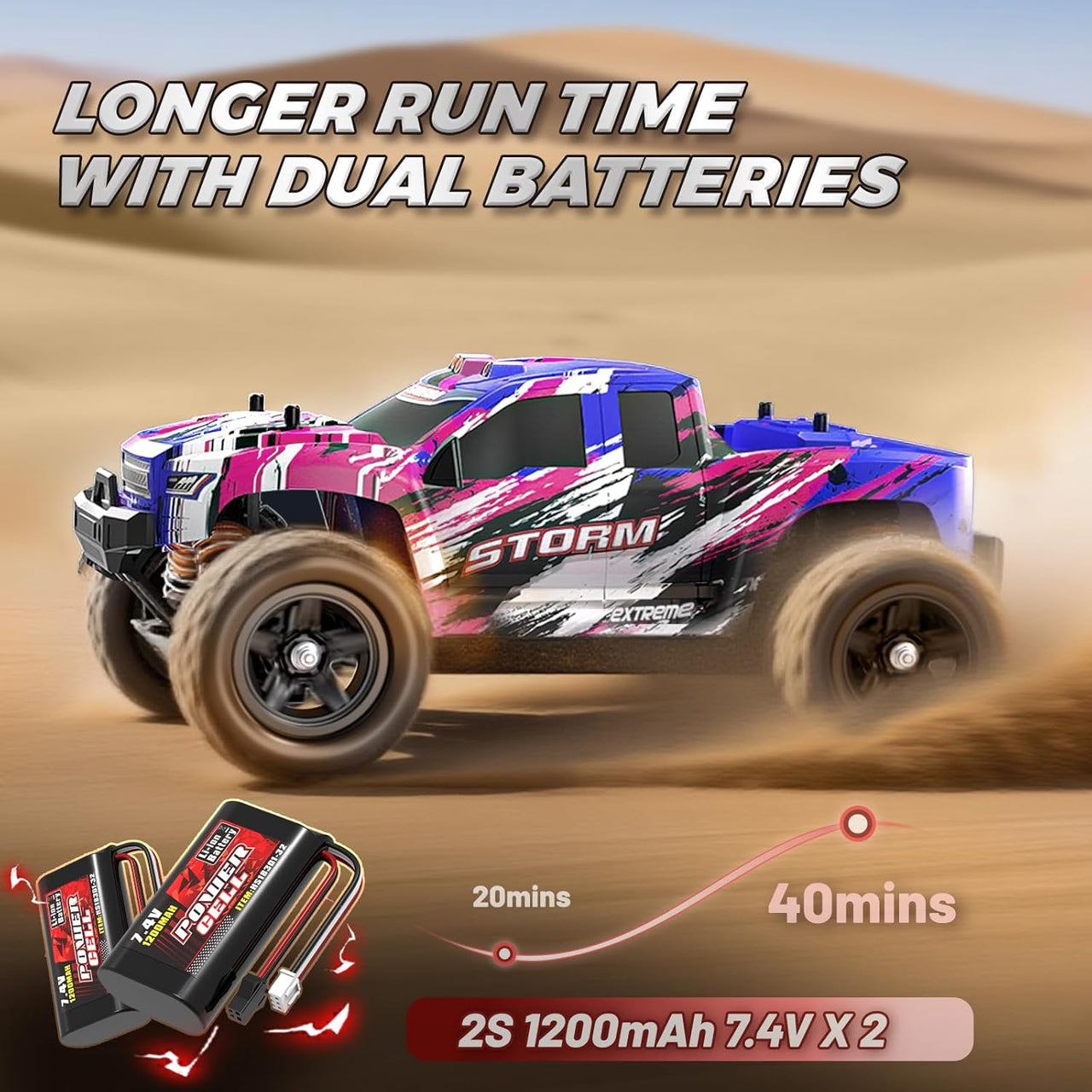 Remote Control High Speed Monster Truck