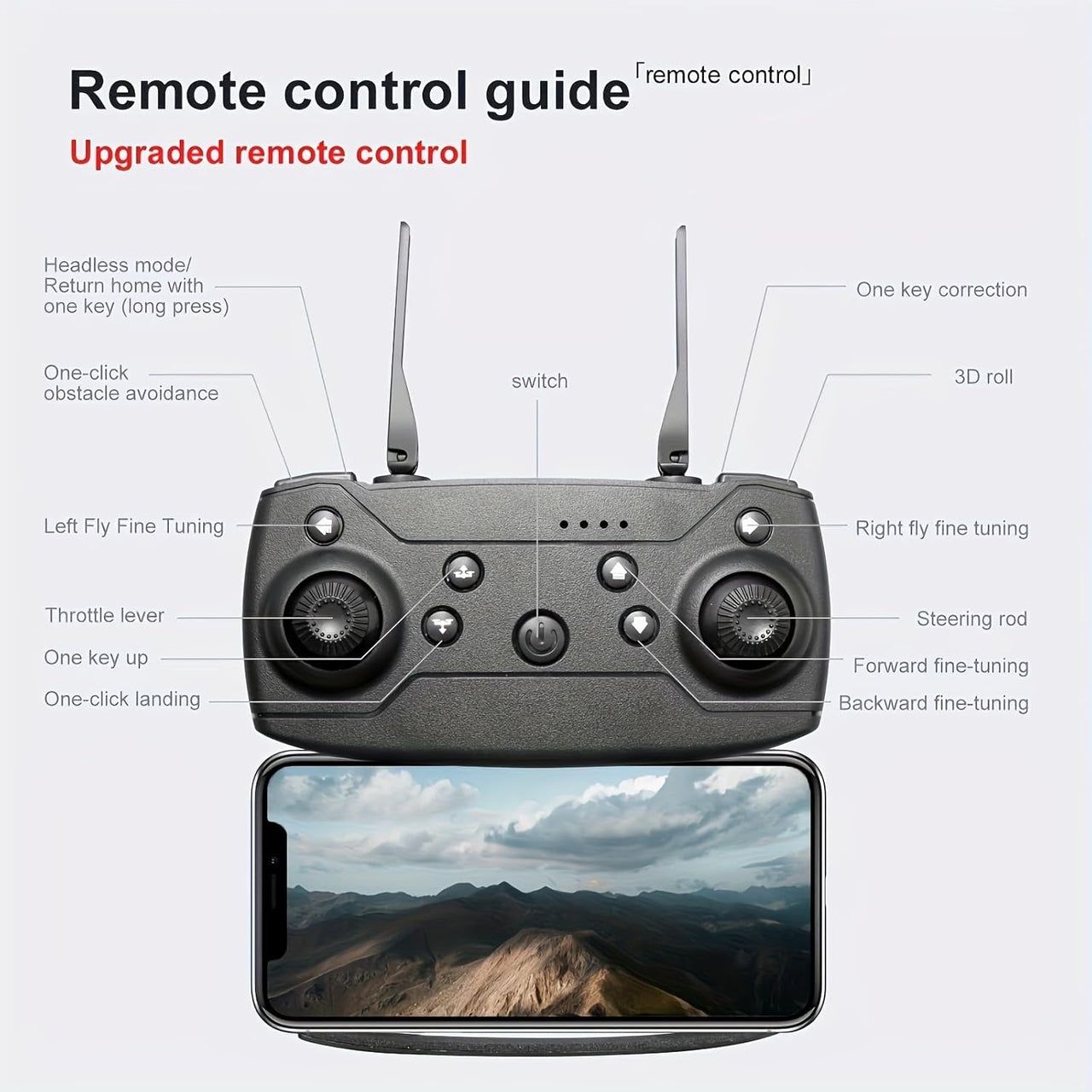 E99 Remote Control Quadcopter With Dual Camera