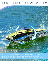 Thumbnail for High Speed Remote Control Water Boat