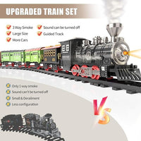 Thumbnail for Electric Locomotive Steam Train Set