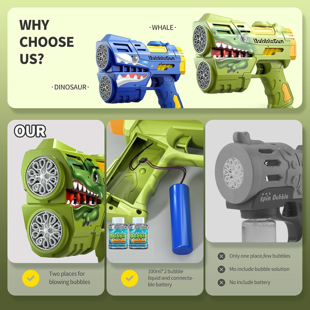 Automatic Dinosaur Bubble Machine 16 Holes