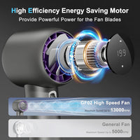 Thumbnail for Portable Handheld Turbo Fan 100 Gear Wind Speeds Mini Air Conditioner