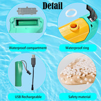 Thumbnail for Shark Electric High Pressure Water Gun