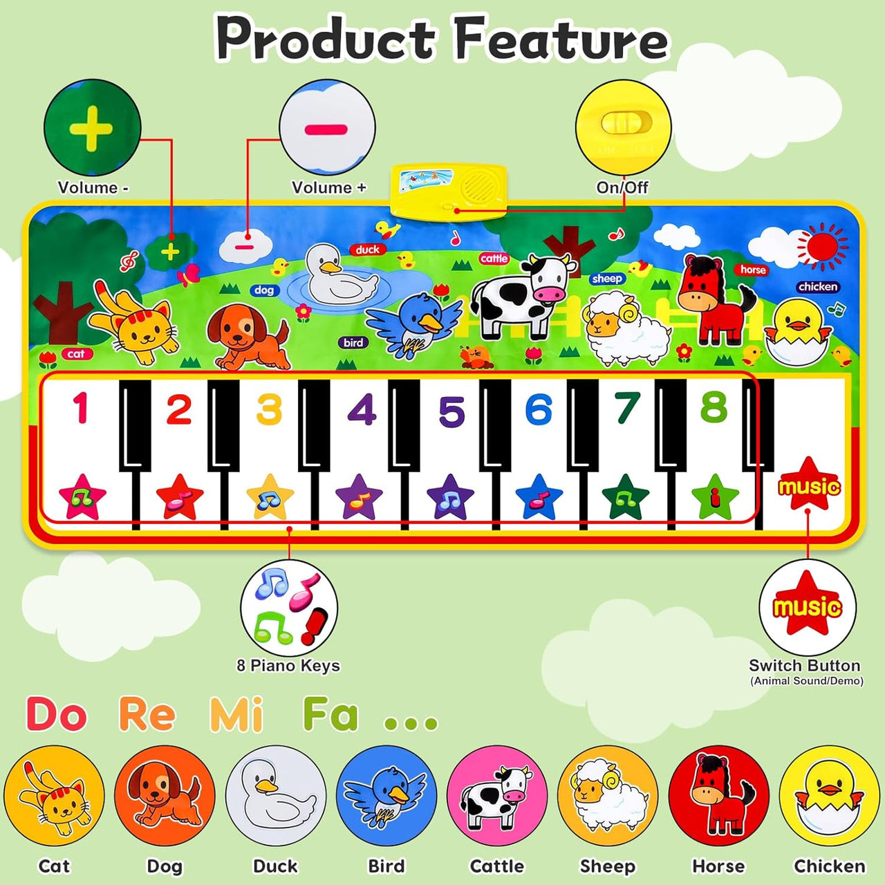 8 Animal Sound Piano Mat With Water Resistant