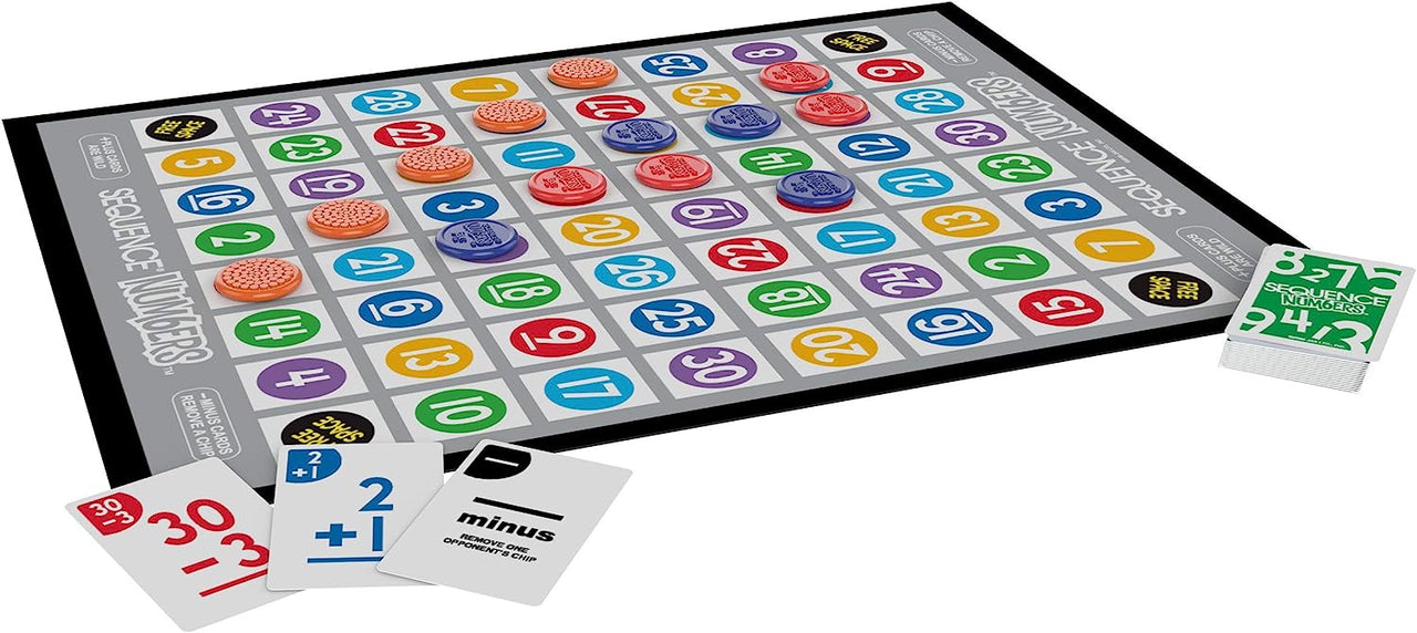SEQUENCE Numbers Game of Add & Subtract