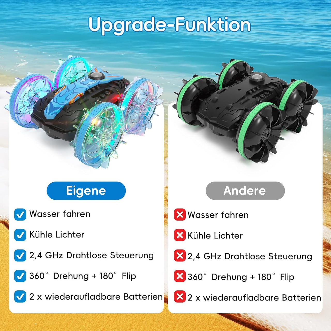 2.4GHZ Water Proof Remote Control Car 2 in 1