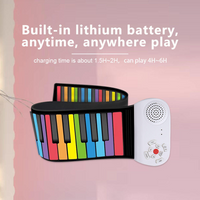 Thumbnail for 37 Keys Silicon Standard And Flexible Roll Up Piano Keyboard