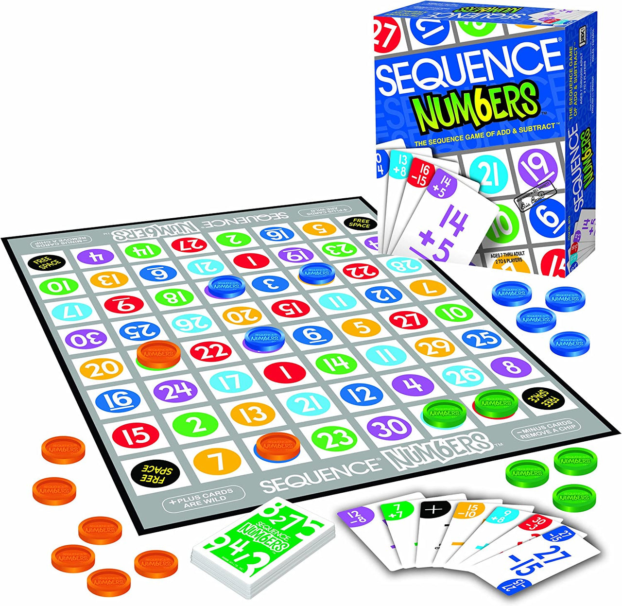 SEQUENCE Numbers Game of Add & Subtract
