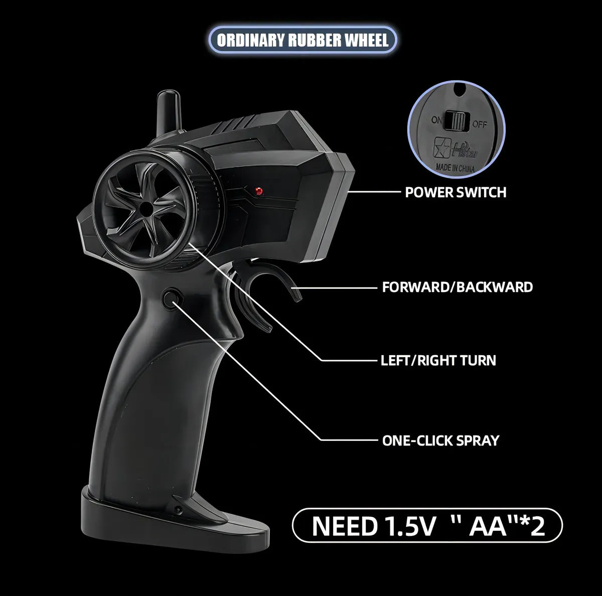 Remote Control Formula 1 Car With Smoke Effect