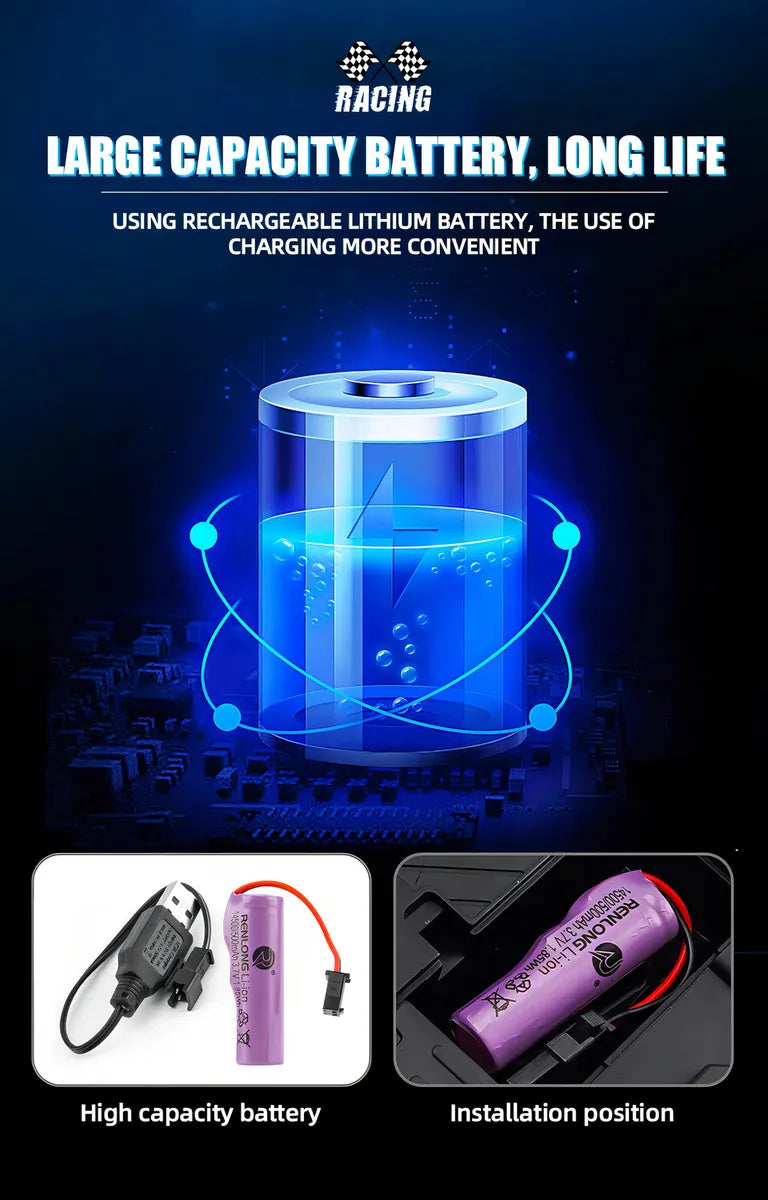 Remote Control Formula 1 Car With Smoke Effect