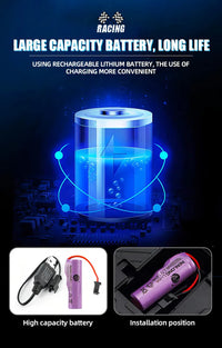 Thumbnail for Remote Control Formula 1 Car With Smoke Effect