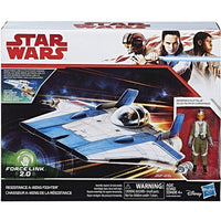 Star Wars Class B Vehicles Aero