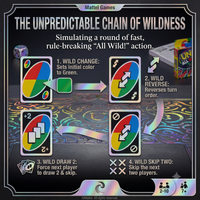 Thumbnail for Multi Players UNO ALL WILD! Card Family Game by Mattel