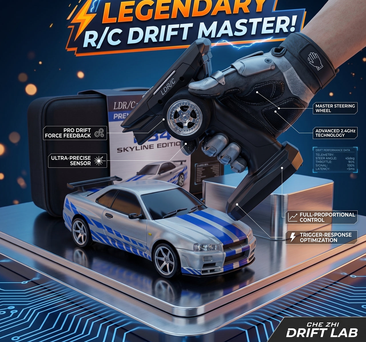 Alloy Remote Control Fast & Furious Nissan Skyline Racing And Drift Car