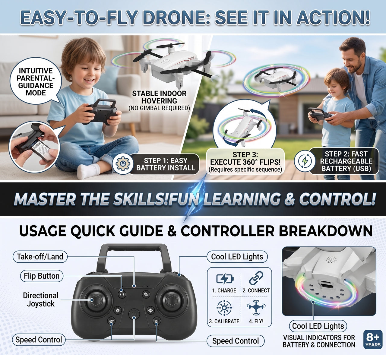 2.4GHz Remote Control Four Axis Rotate Drone