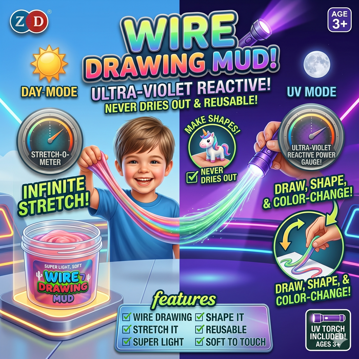 DIY Heat Sensitives Wire Drawing Mud Putty