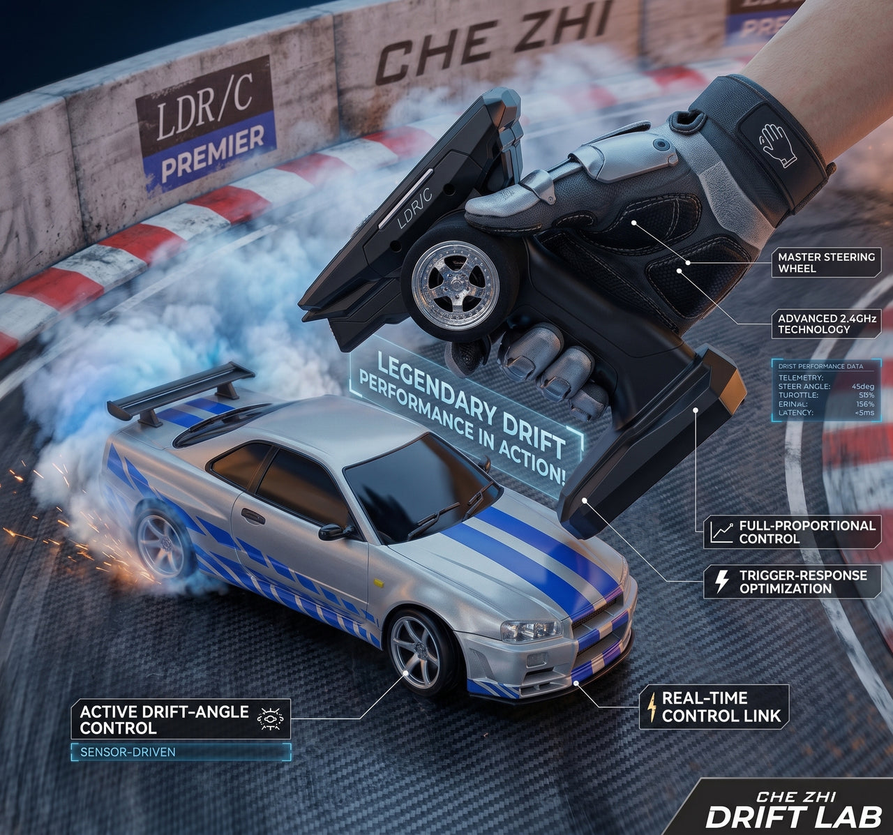 Alloy Remote Control Fast & Furious Nissan Skyline Racing And Drift Car