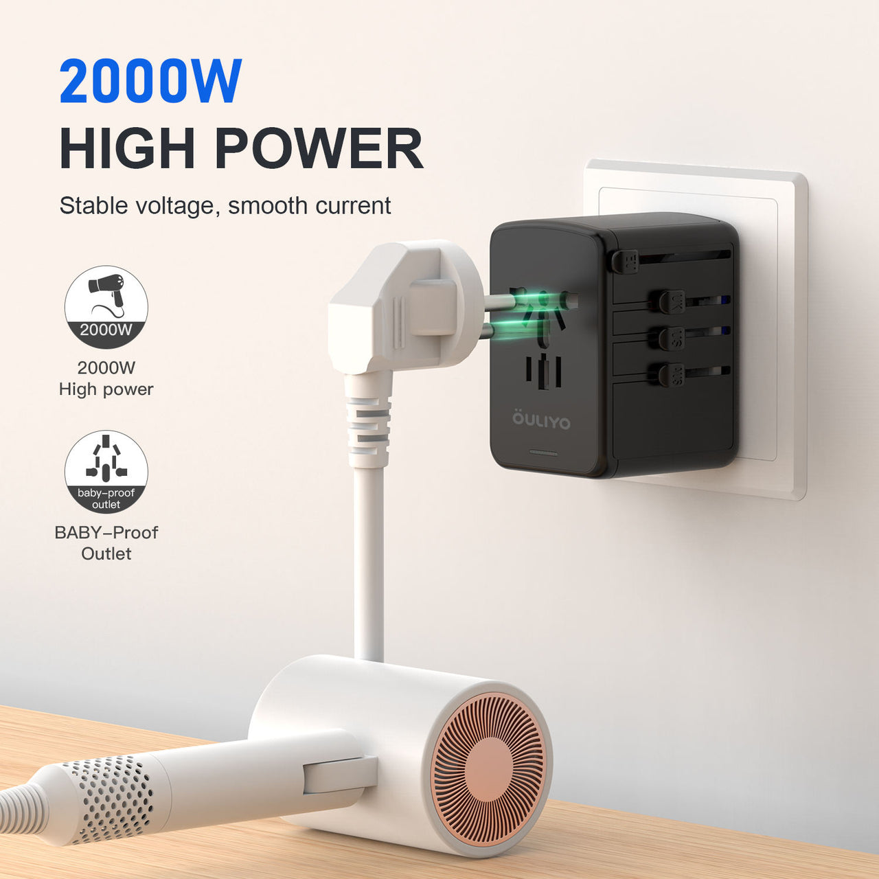 Universal Travel Adapter With USB 2x USB A And 2x USB C
