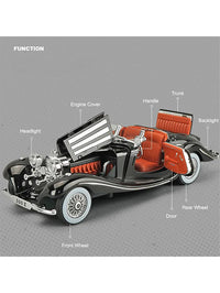 Thumbnail for 1:24 Diecast Mercedes Benz 500K