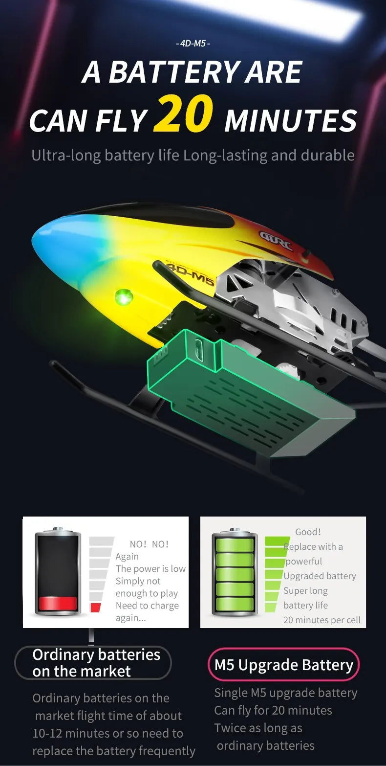 4DRC M5 Remote Control Helicopter