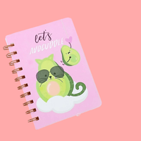 Thumbnail for Lets Avocado Notebook