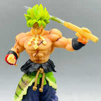 Thumbnail for Dragon Ball Z Goku Action Figure 8