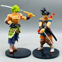 Thumbnail for Dragon Ball Z Goku Action Figure 8