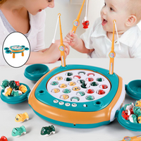 Thumbnail for Battery Operated Magnetic Fishing Toy