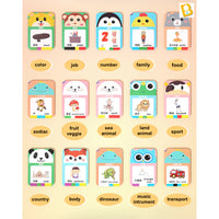 Thumbnail for Duck Shape Smart Card Reader