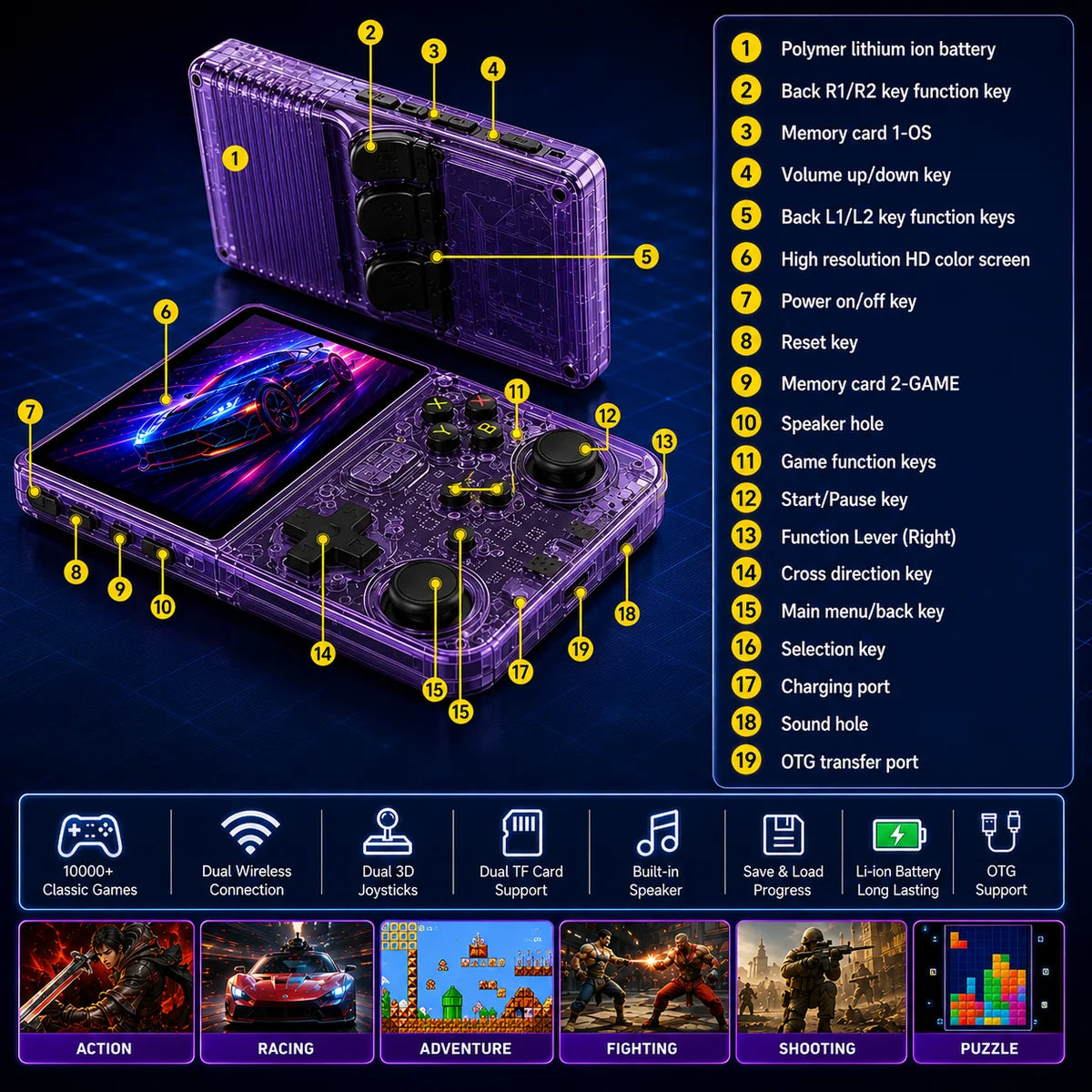 Portable Handheld Retro Game Console 15000 Plus Game