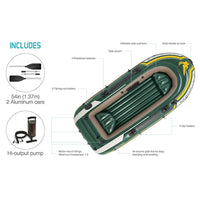 Thumbnail for Intex Seahawk 3 Inflatable Boat