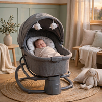 Thumbnail for Newborn sleeping in the enclosed bassinet mode