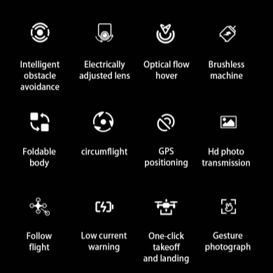 S28 GPS Professional Drone With 4K HD Dual Camera