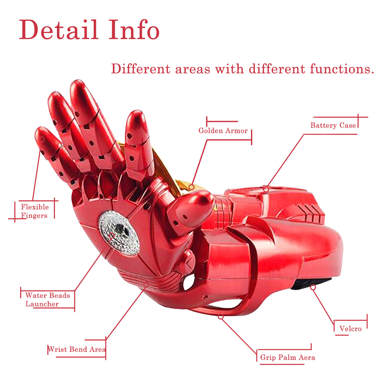 Iron Man Arm Gel Blaster Rechargeable Battery Operated