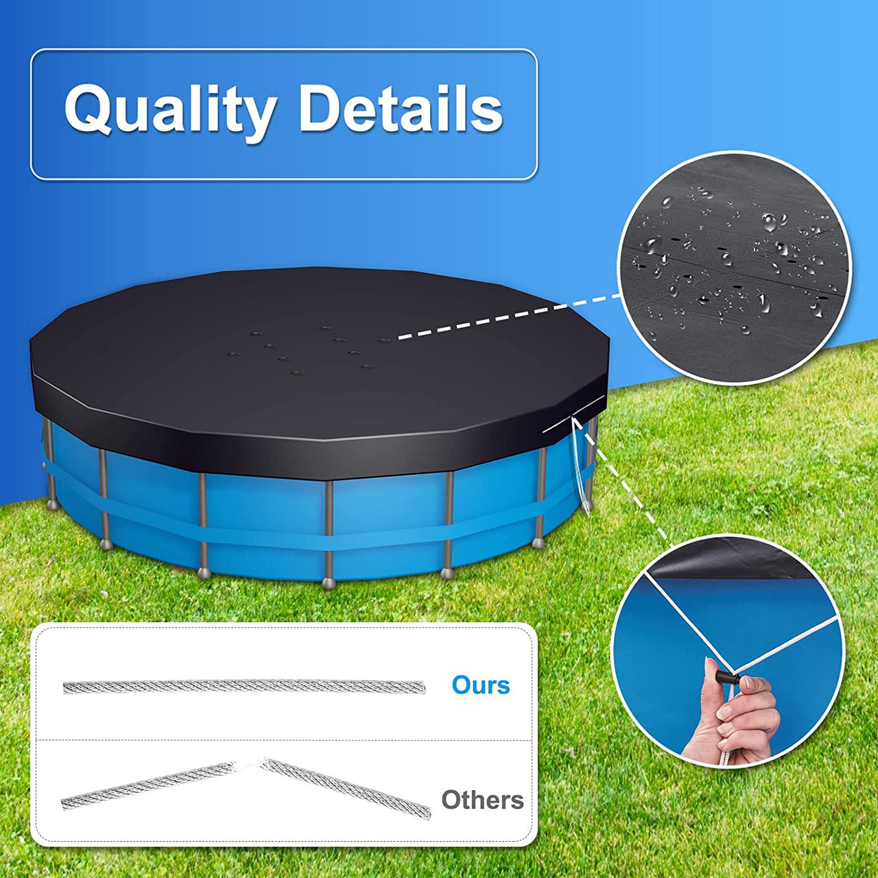 Pool Cover for 15' (4.57 m) Diameter Frame Pools